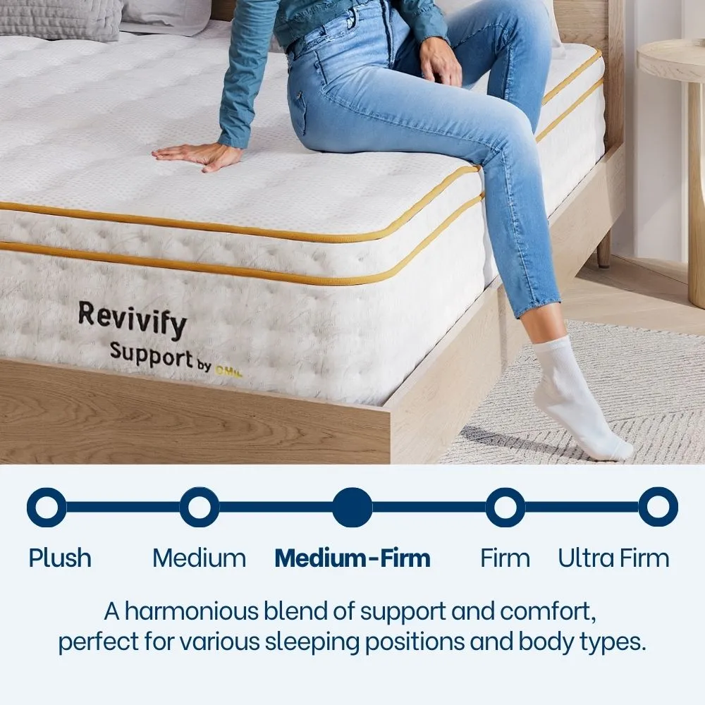 Revivify Support Double Mattress