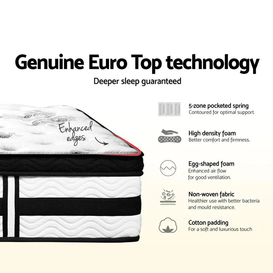 Single Premium Package | Coogee Bed Frame Grey, Algarve Euro Top Pocket Spring Mattress (Medium Firm) & Pillowtop Mattress Topper