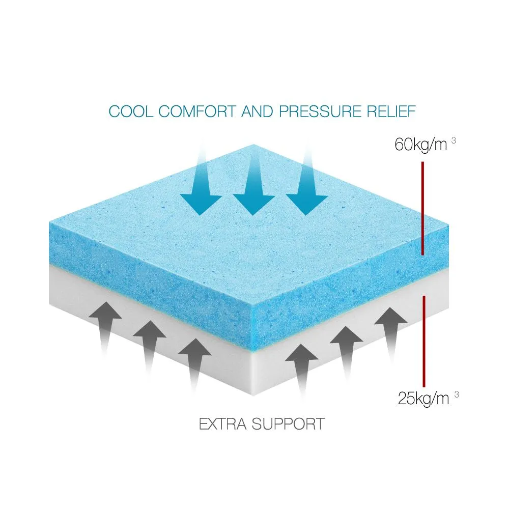 Single Size | Dual Layer Cool Gel Memory Foam Topper